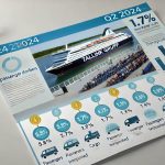 Tallink Grupp Report: Q2 2024 Shows Fewer Passengers, Slight Growth In Cargo Units