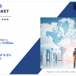 Business Travel Market Growth Accelerates to $2.1 Trillion by 2031, Boosted by Bleisure Travel and Advancements in Robotics and Smart Hotels in North America, Europe, and Asia